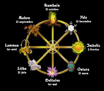 ROUE DES SABBATS - ELEMIAH VOYANCE ROUE DES SABBATS - ELEMIAH VOYANCE